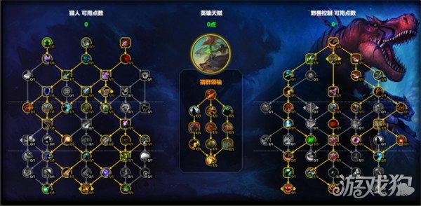 魔兽世界兽王猎天赋怎么点 兽王猎天赋加点推荐11.1